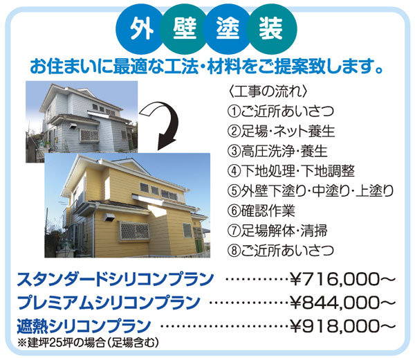 外壁塗装案内