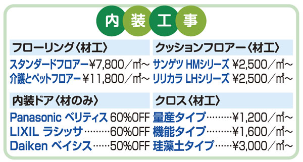 内装工事