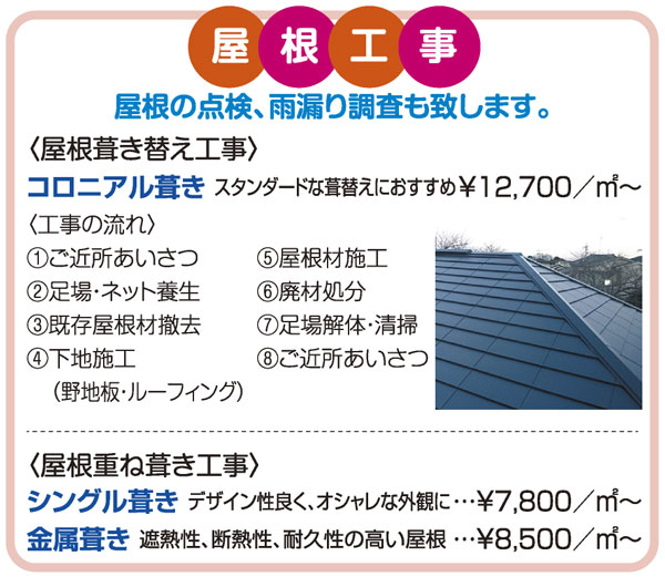 屋根工事