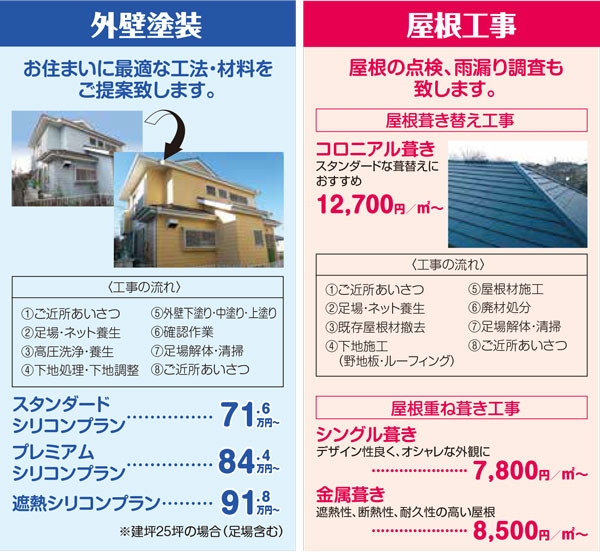 外壁塗装・屋根塗装