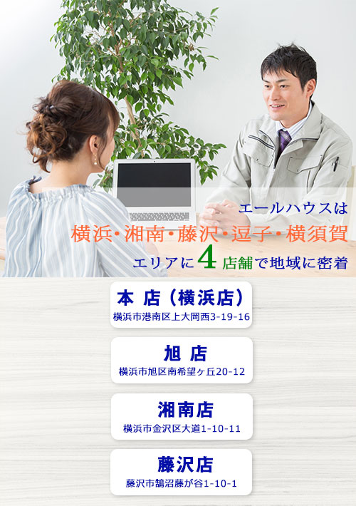 来店予約