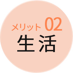 2世帯リノベーション解説画像